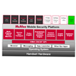 McAfee_McAfee Mobile Security for Device Manufacturers_rwn