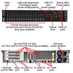 Lenovo_X3650M5_5462-L2V_[Server