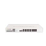 FORTINET_Fortinet FortiGate 500D_/w/SPAM